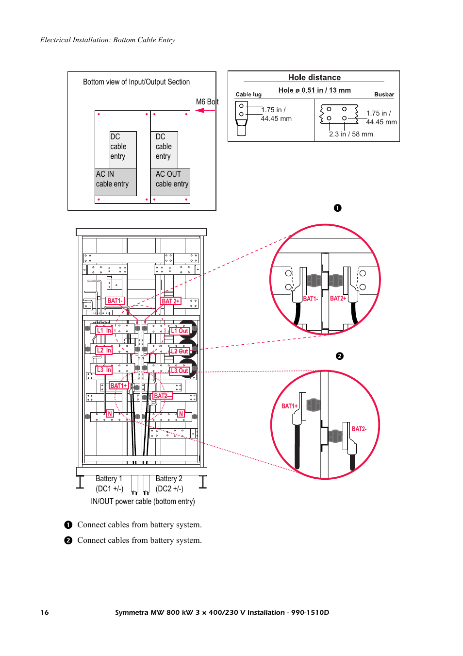 American Power Conversion SYMF800KH User Manual | Page 22 / 54