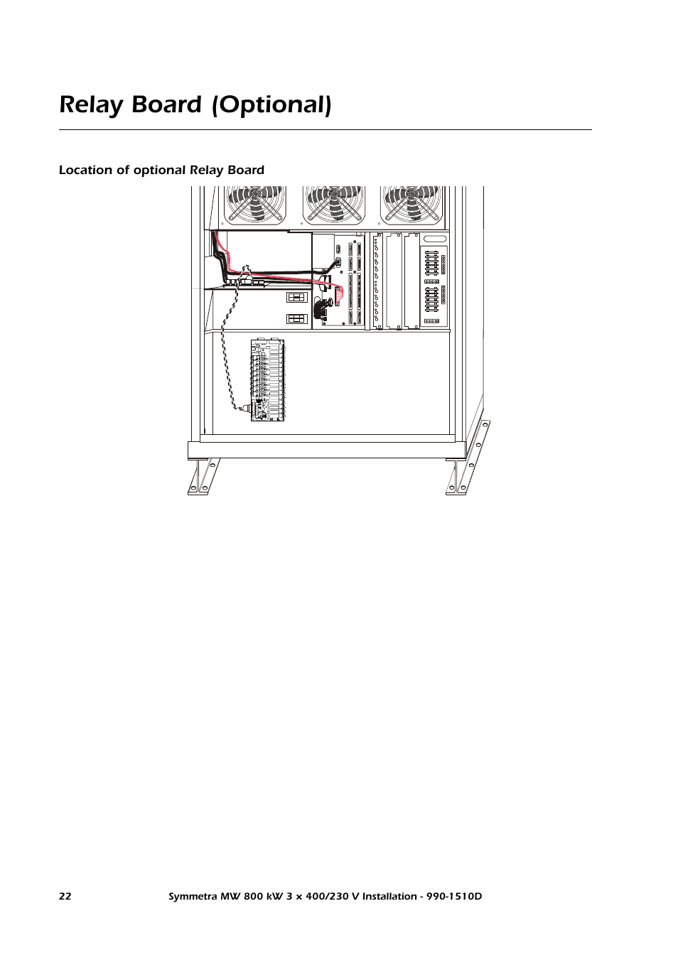 Relay board (optional), Location of optional relay board | American Power Conversion SYMF800KH User Manual | Page 28 / 54