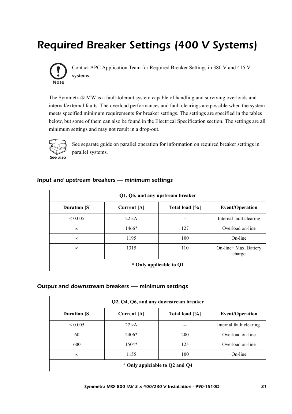 Required breaker settings (400 v systems), Input and upstream breakers — minimum settings, Output and downstream breakers -— minimum settings | American Power Conversion SYMF800KH User Manual | Page 37 / 54