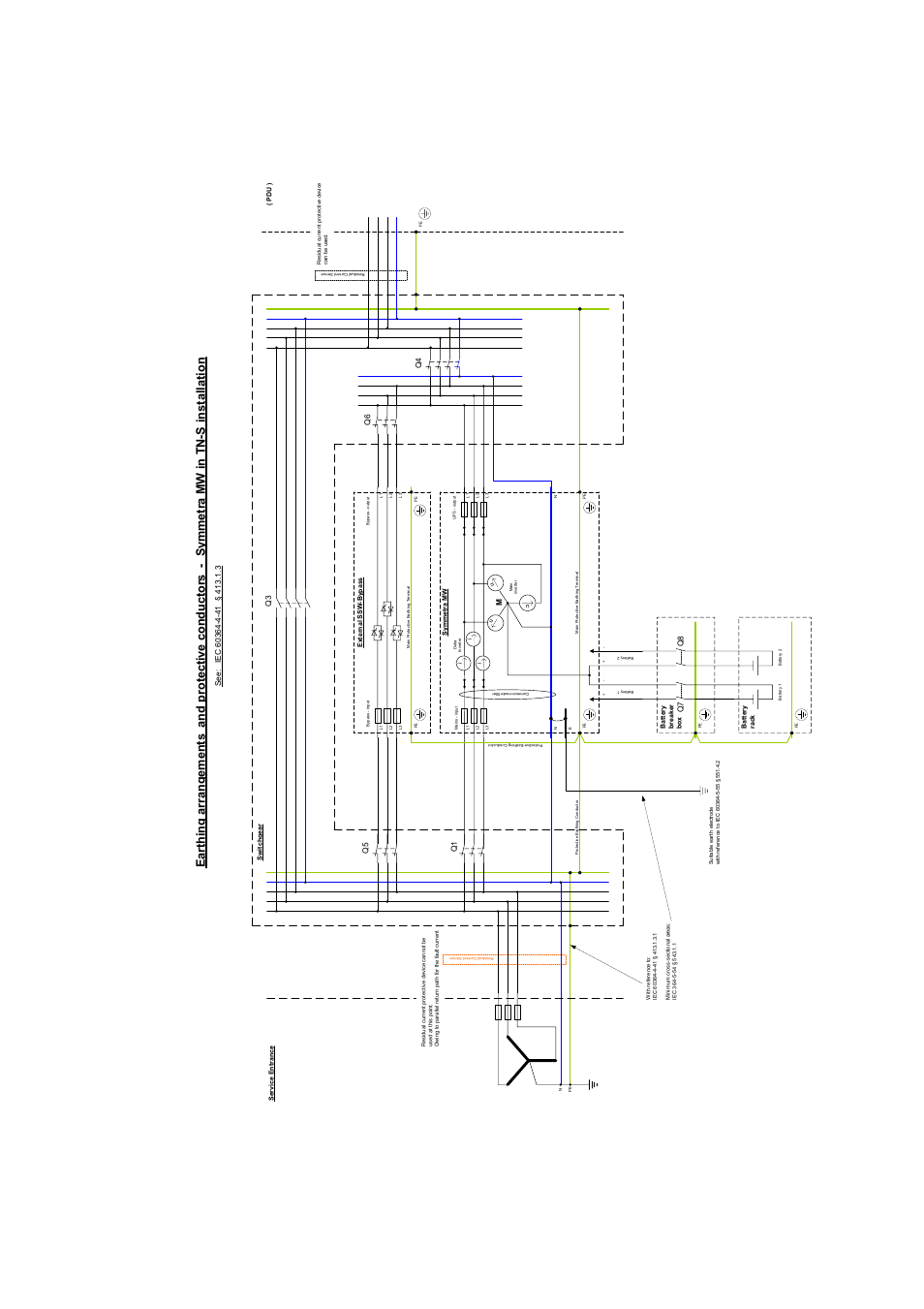 American Power Conversion SYMF800KH User Manual | Page 47 / 54