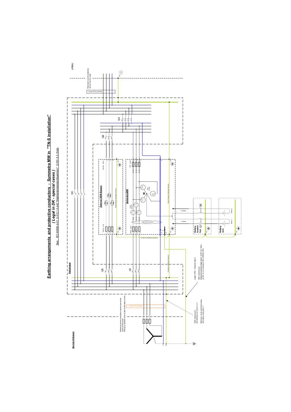 American Power Conversion SYMF800KH User Manual | Page 48 / 54