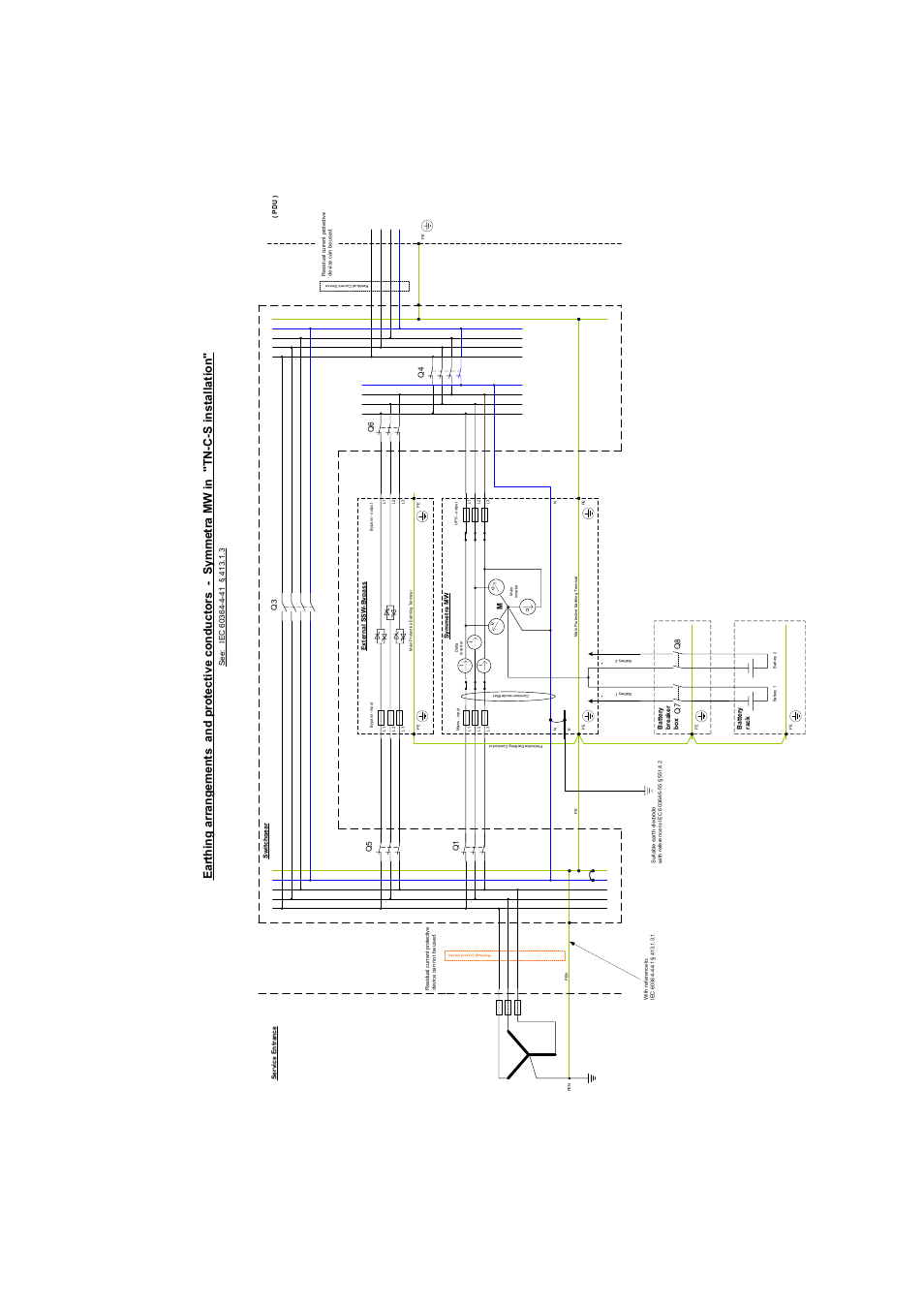 American Power Conversion SYMF800KH User Manual | Page 49 / 54