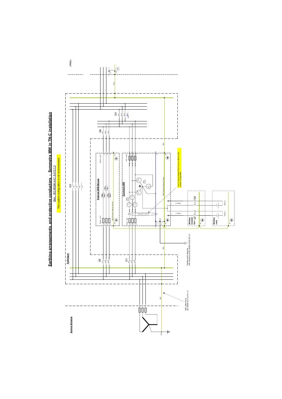 American Power Conversion SYMF800KH User Manual | Page 50 / 54
