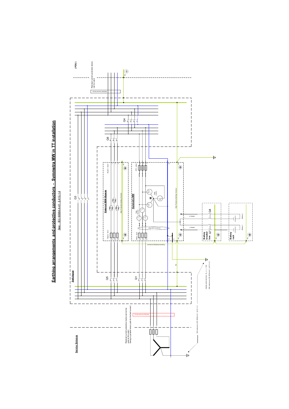 American Power Conversion SYMF800KH User Manual | Page 51 / 54