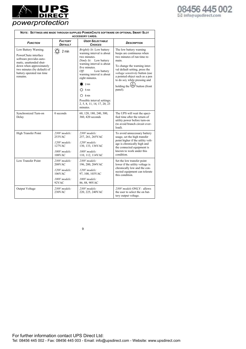 For further information contact ups direct ltd | American Power Conversion APC Smart-UPS 750VA User Manual | Page 11 / 18