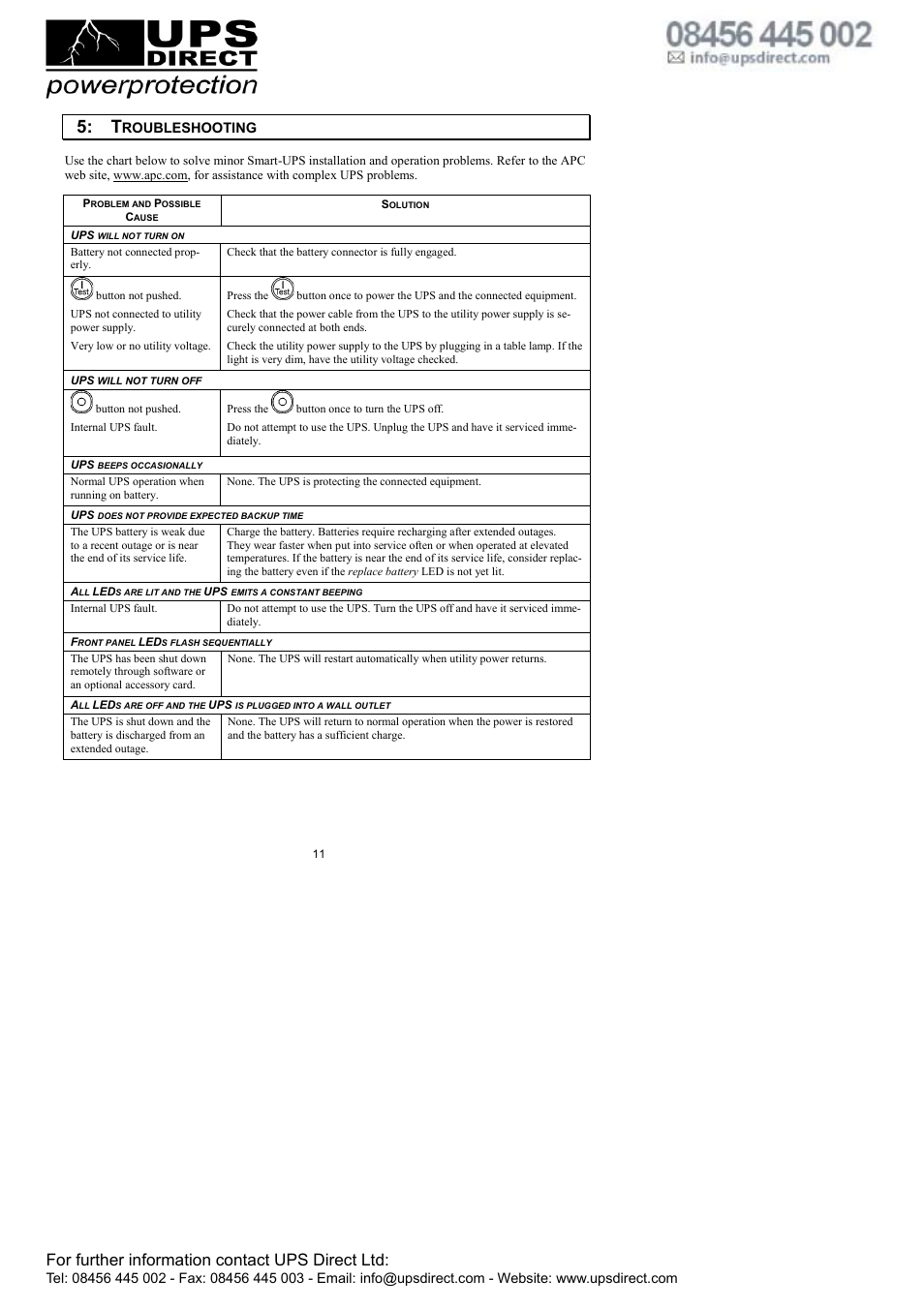 For further information contact ups direct ltd | American Power Conversion APC Smart-UPS 750VA User Manual | Page 13 / 18