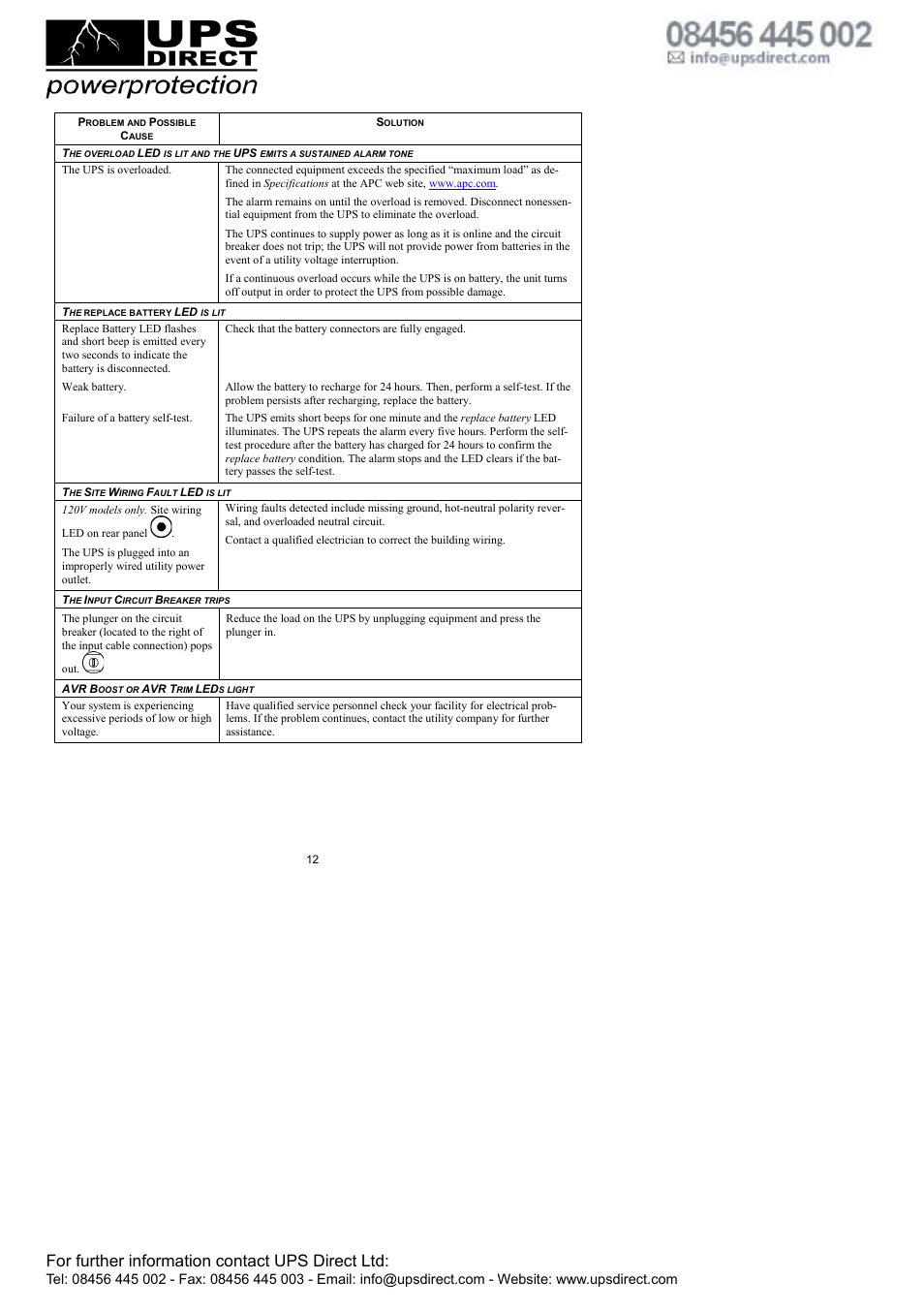 For further information contact ups direct ltd | American Power Conversion APC Smart-UPS 750VA User Manual | Page 14 / 18