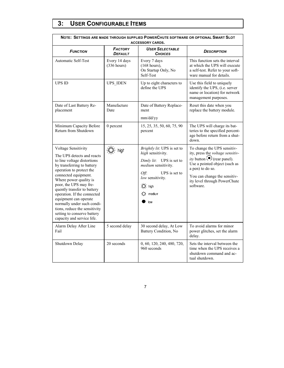 American Power Conversion 230 VAC User Manual | Page 9 / 17