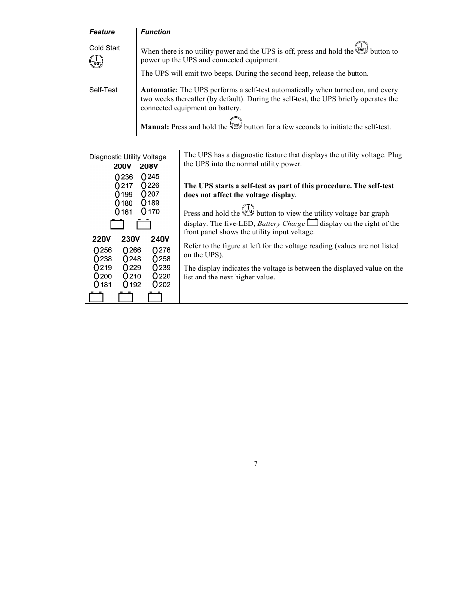 American Power Conversion 5000 VA User Manual | Page 9 / 23