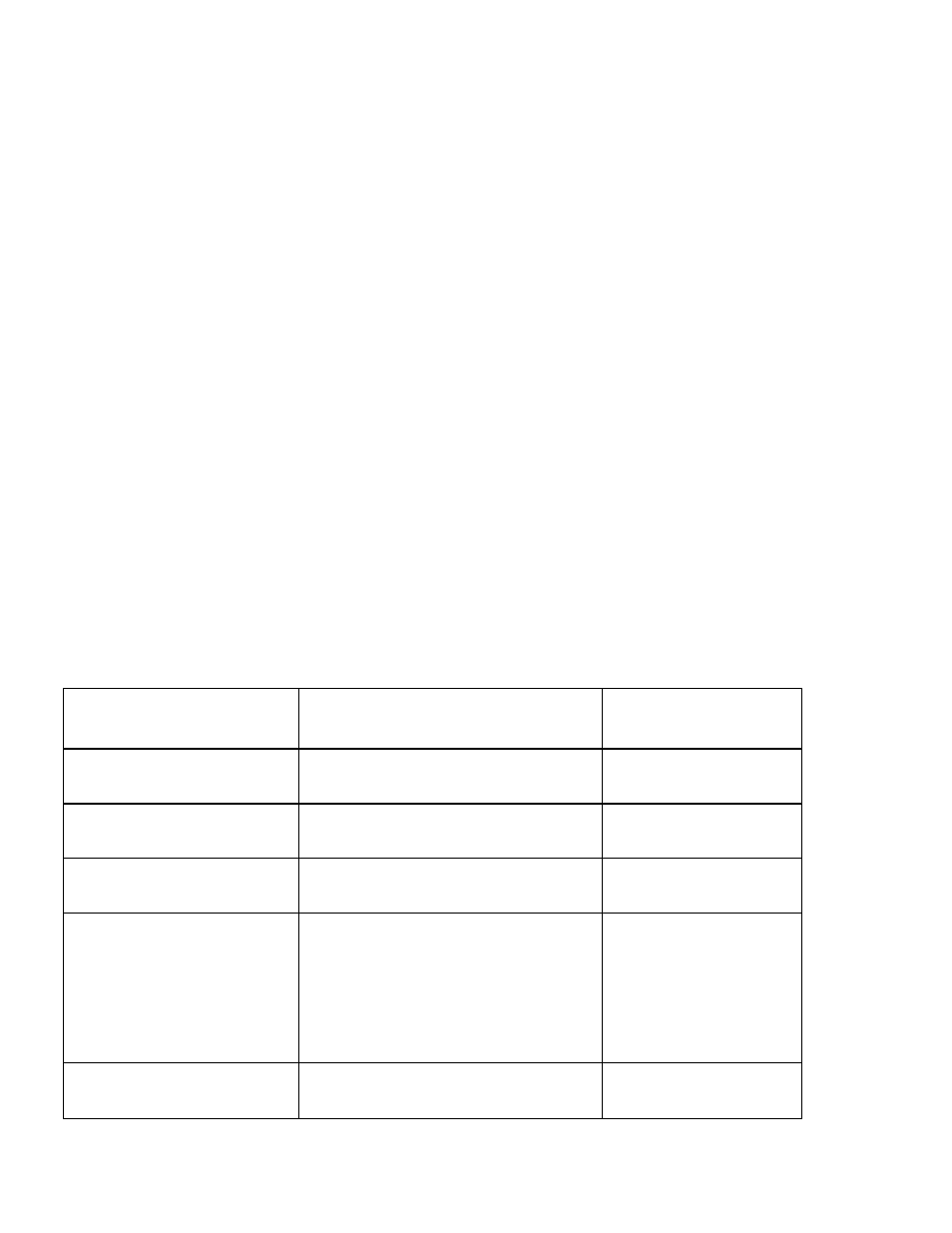 American Power Conversion MX28B200 User Manual | Page 34 / 61