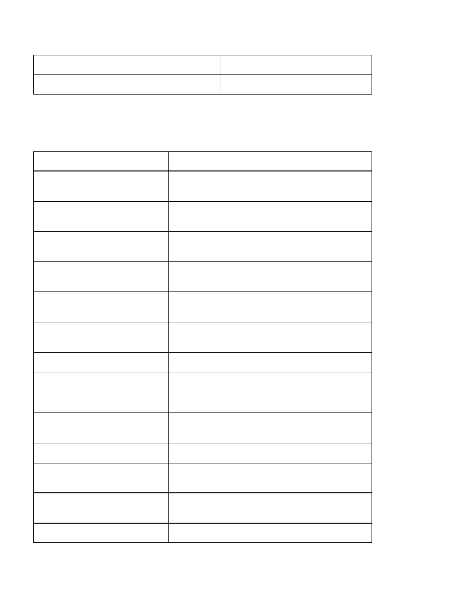 Controls and indicators | American Power Conversion MX28B200 User Manual | Page 54 / 61