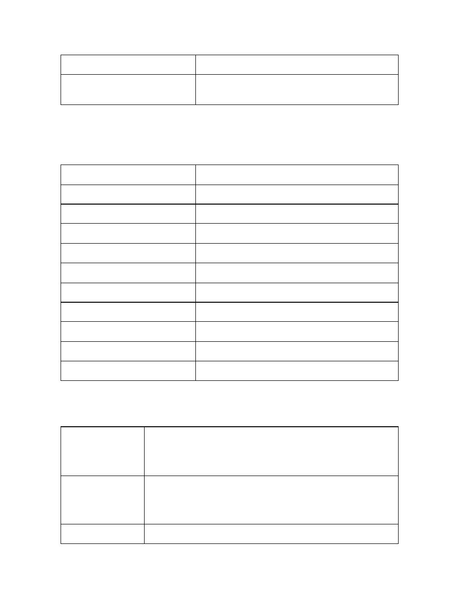Controls and indicators, Mechanical | American Power Conversion MX28B200 User Manual | Page 55 / 61