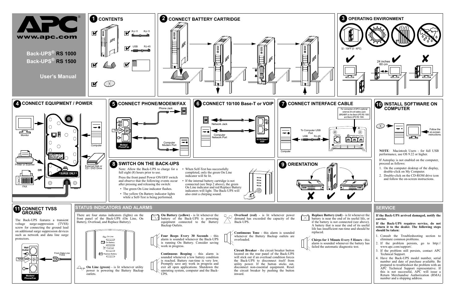 American Power Conversion RS 1500 User Manual | 2 pages