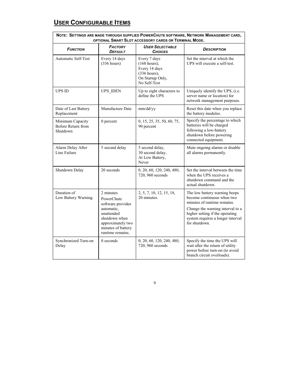 Onfigurable, Tems | American Power Conversion 8000VA User Manual | Page 11 / 21