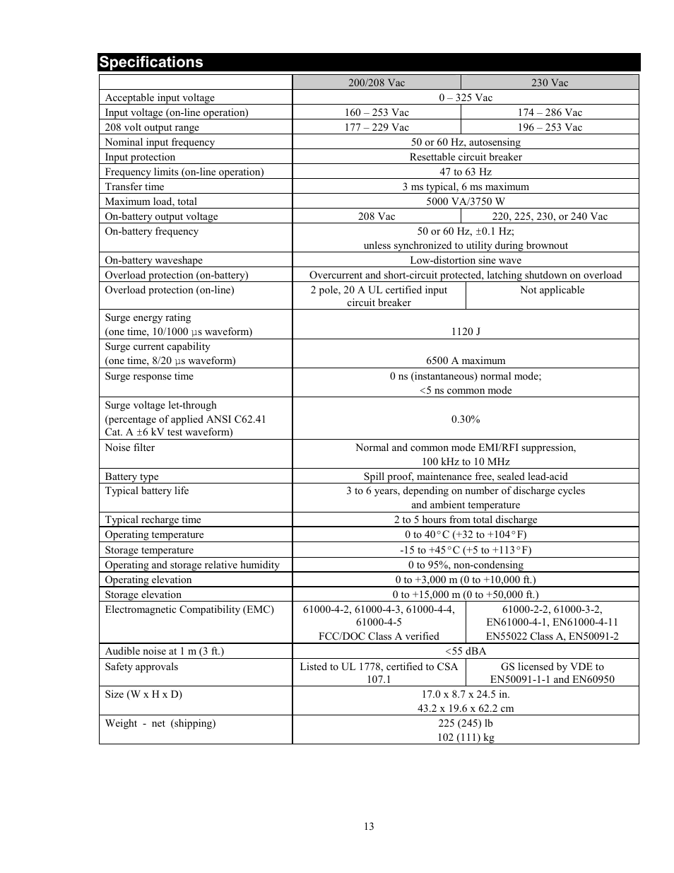 Specifications | American Power Conversion 5000RMB User Manual | Page 19 / 23