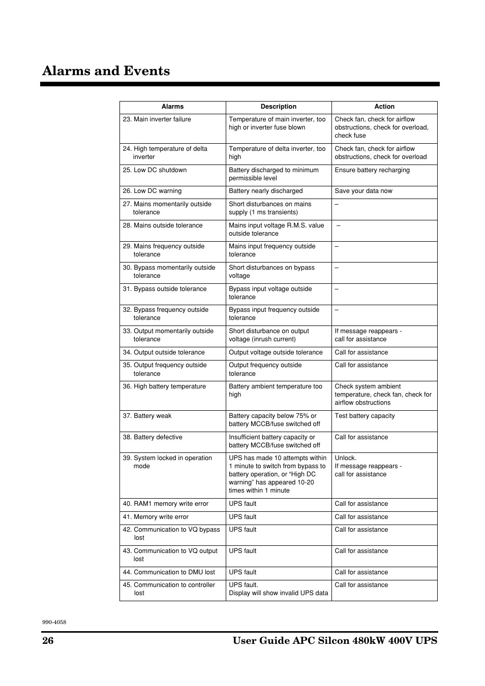 Alarms and events | American Power Conversion 480kW400V User Manual | Page 26 / 32