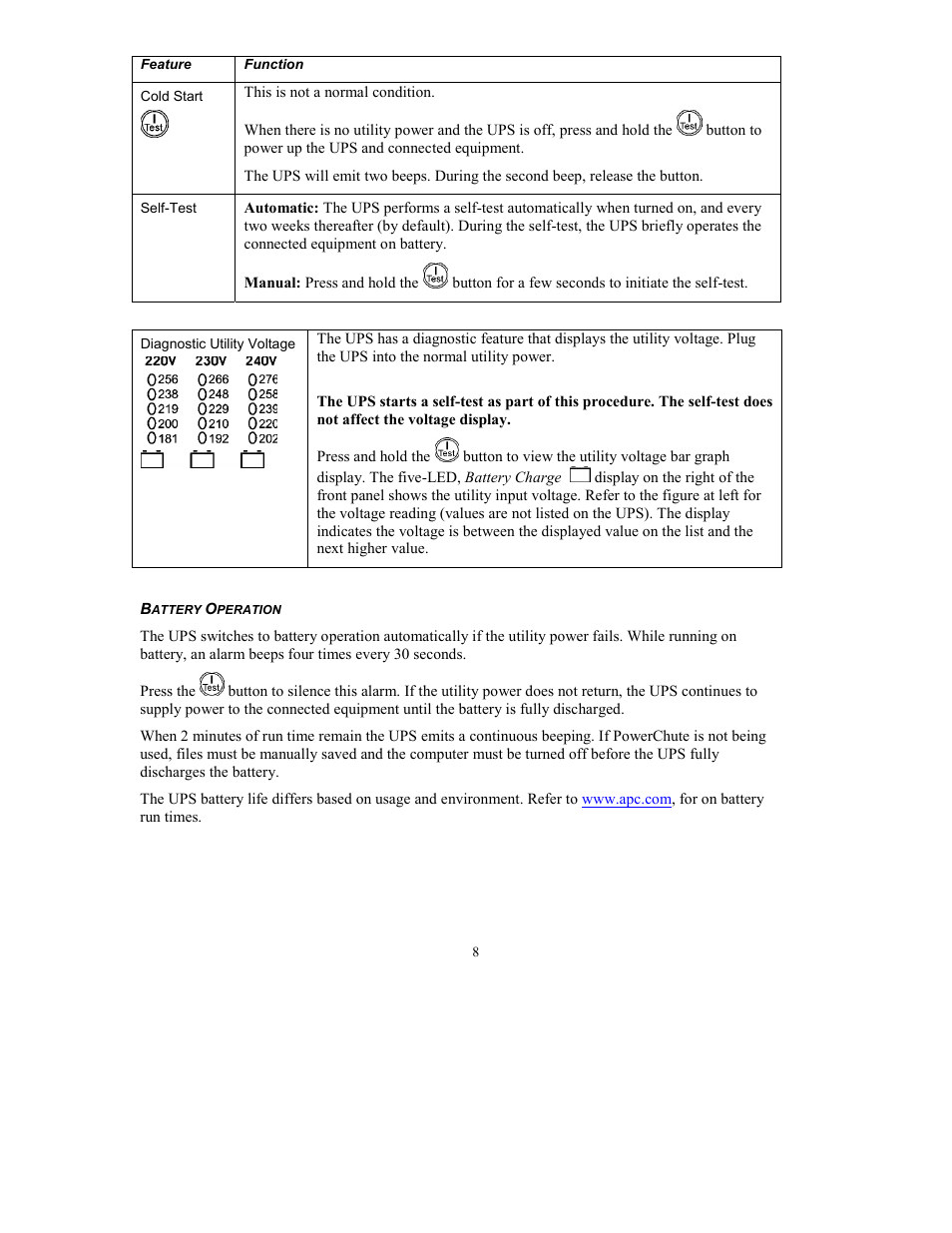 American Power Conversion UXI/UXICH User Manual | Page 10 / 20