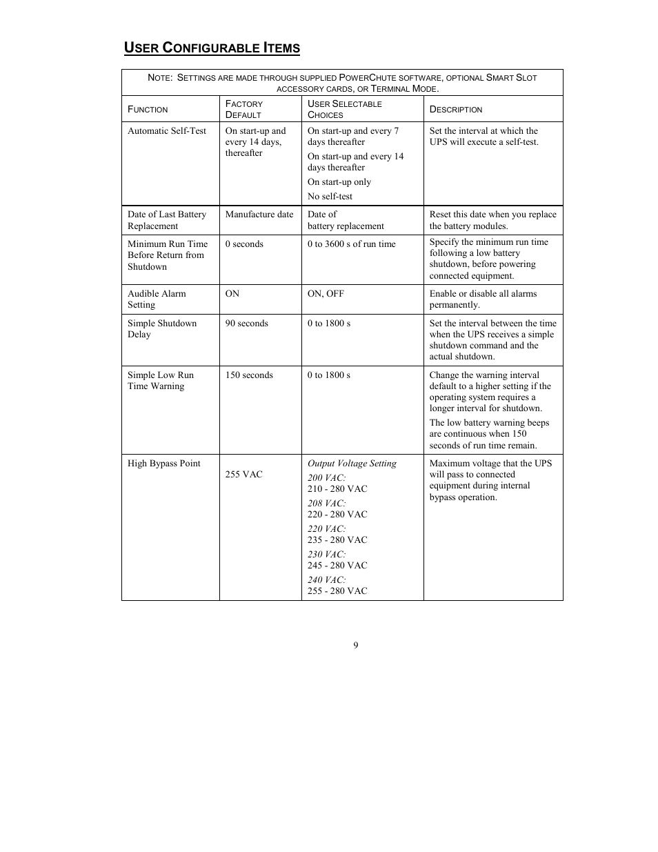 Onfigurable, Tems | American Power Conversion UXI/UXICH User Manual | Page 11 / 20