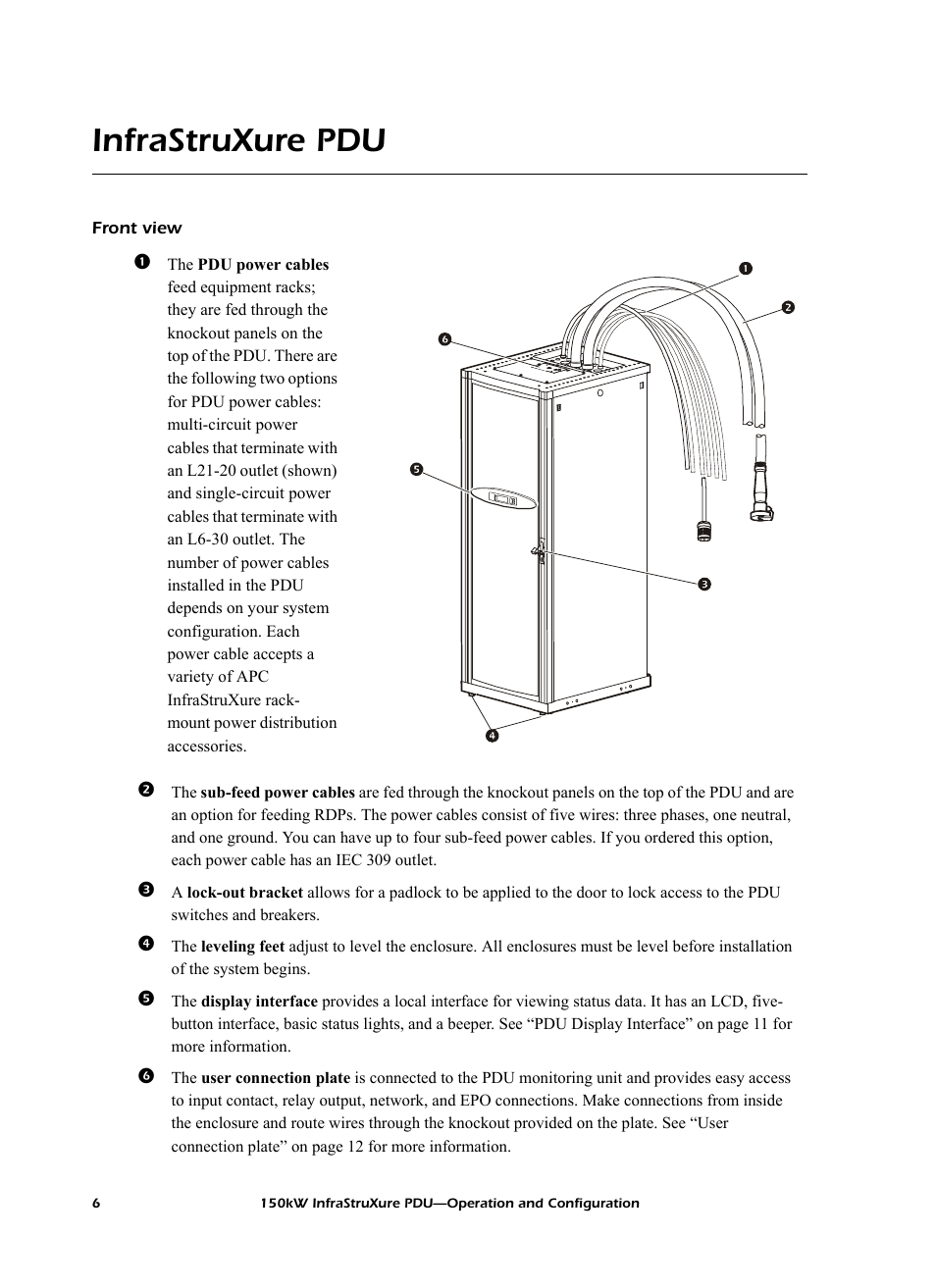 Infrastruxure pdu, Front view | American Power Conversion PD150G6F User Manual | Page 14 / 84