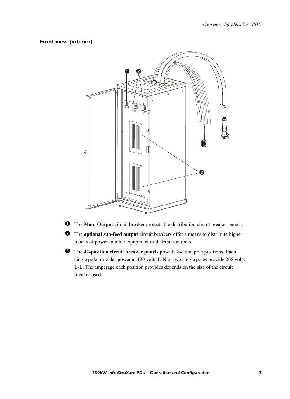 Front view (interior) | American Power Conversion PD150G6F User Manual | Page 15 / 84
