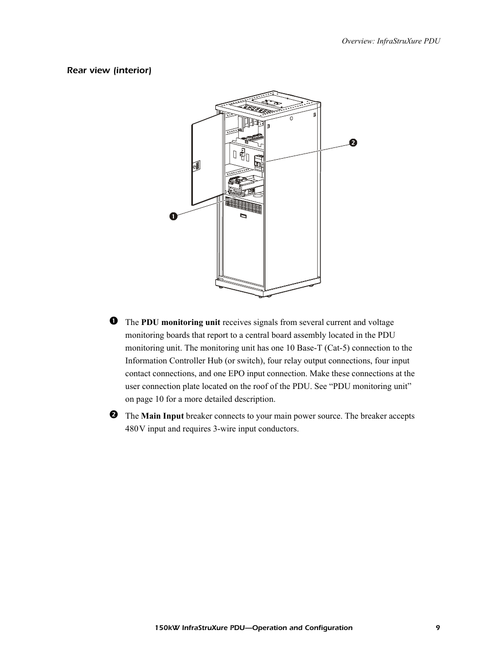 Rear view (interior) | American Power Conversion PD150G6F User Manual | Page 17 / 84