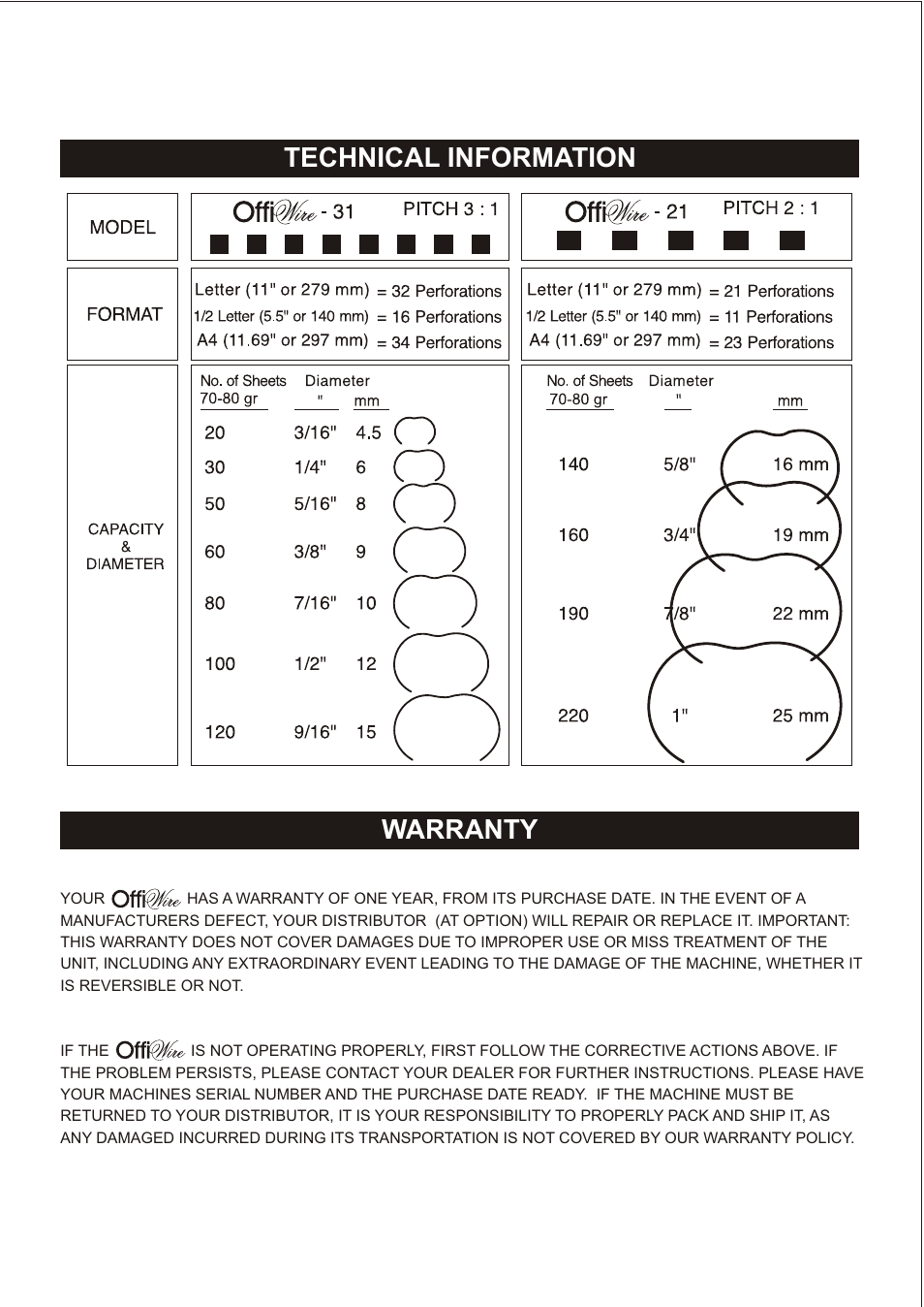Warranty technical information | Akiles OffiWire User Manual | Page 4 / 4