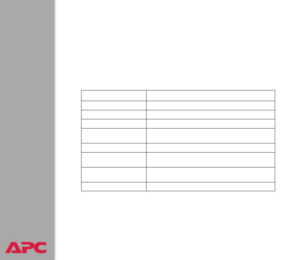 Verifying upgrades and updates, Overview, Last transfer result codes | Addendum, Networka ir acpa4000 | American Power Conversion AIRACPA4000 User Manual | Page 23 / 42