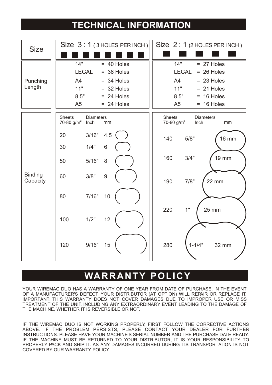 Technical information, Size size 3 : 1, Size 2 : 1 | Akiles WireMac-Combo User Manual | Page 4 / 4