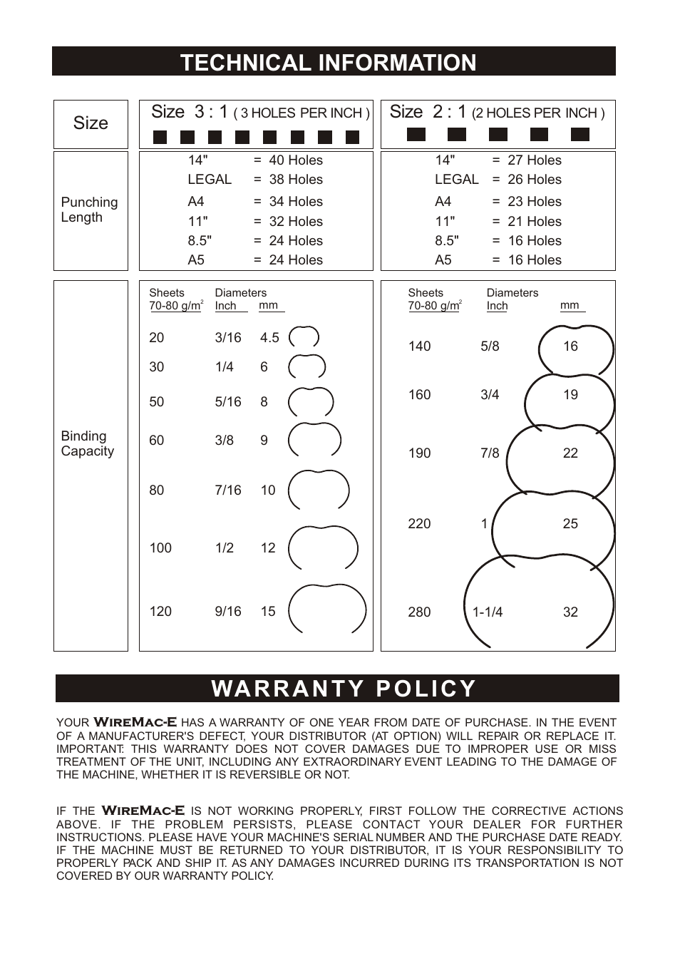 Technical information, Size size 3 : 1, Size 2 : 1 | Akiles WireMac-E User Manual | Page 4 / 4