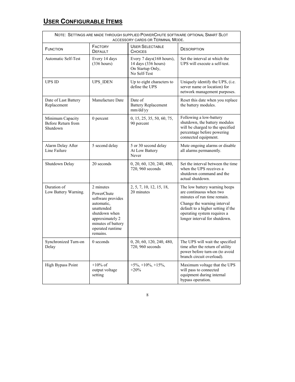 American Power Conversion RT User Manual | Page 10 / 21