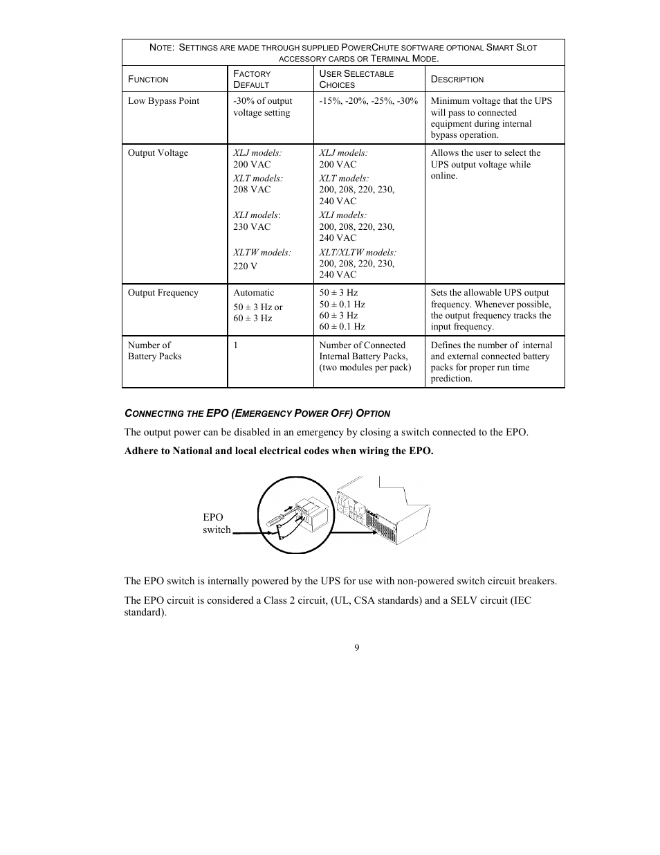 American Power Conversion RT User Manual | Page 11 / 21