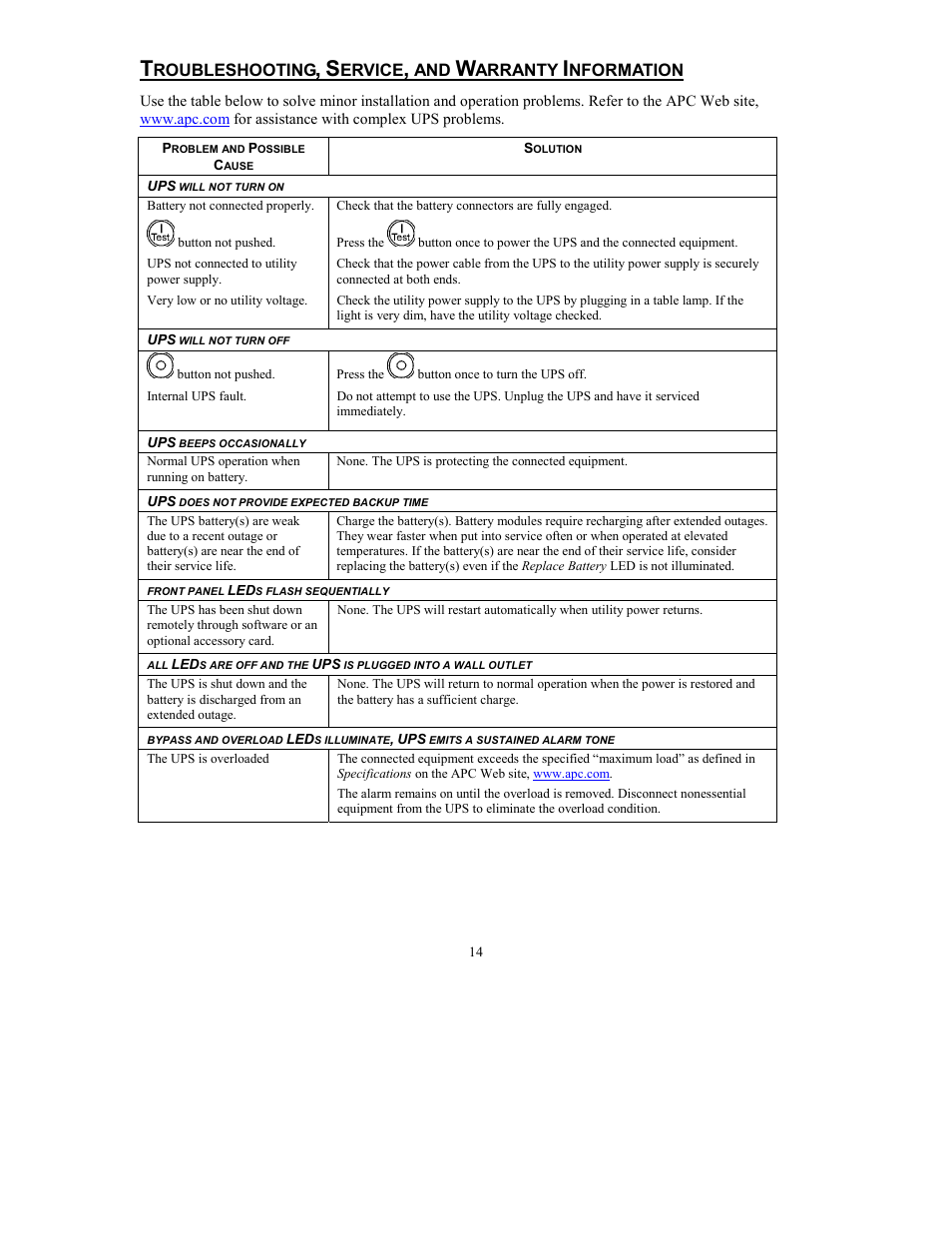 American Power Conversion RT User Manual | Page 16 / 21