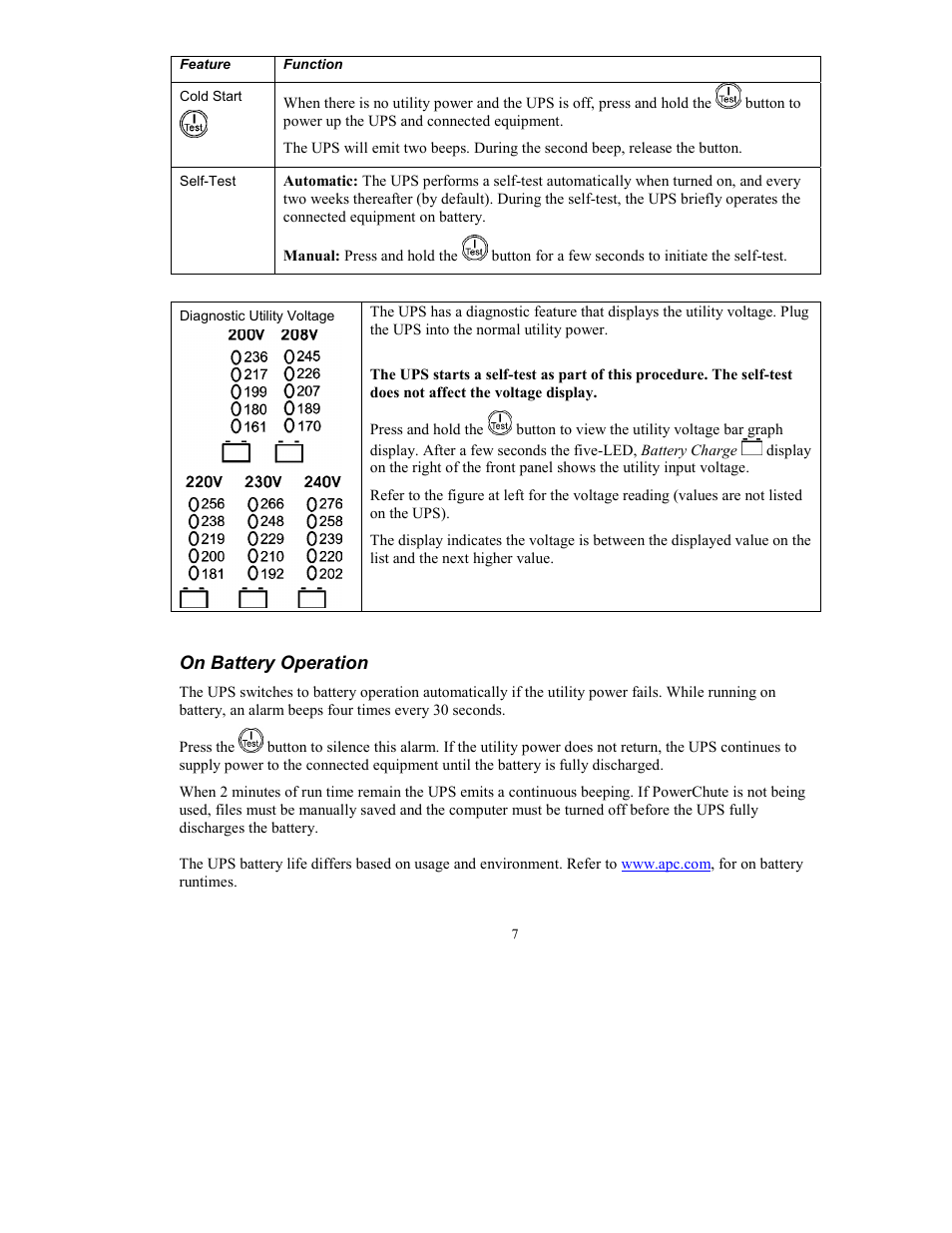 American Power Conversion RT User Manual | Page 9 / 21