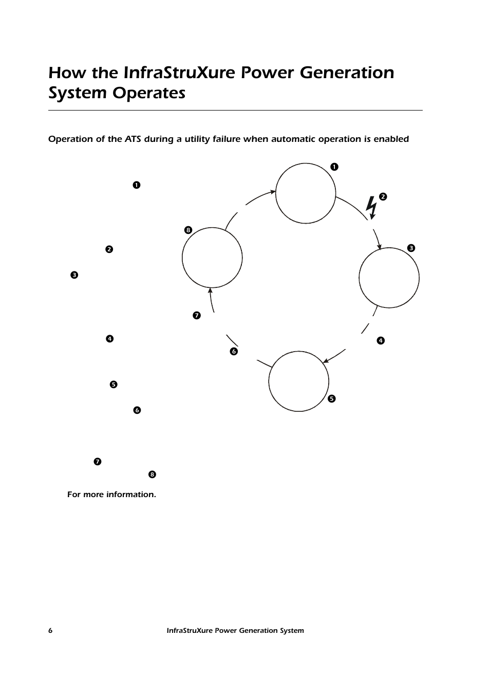 Infrastruxure power generation system, How the, Operates | American Power Conversion 250 A User Manual | Page 16 / 100