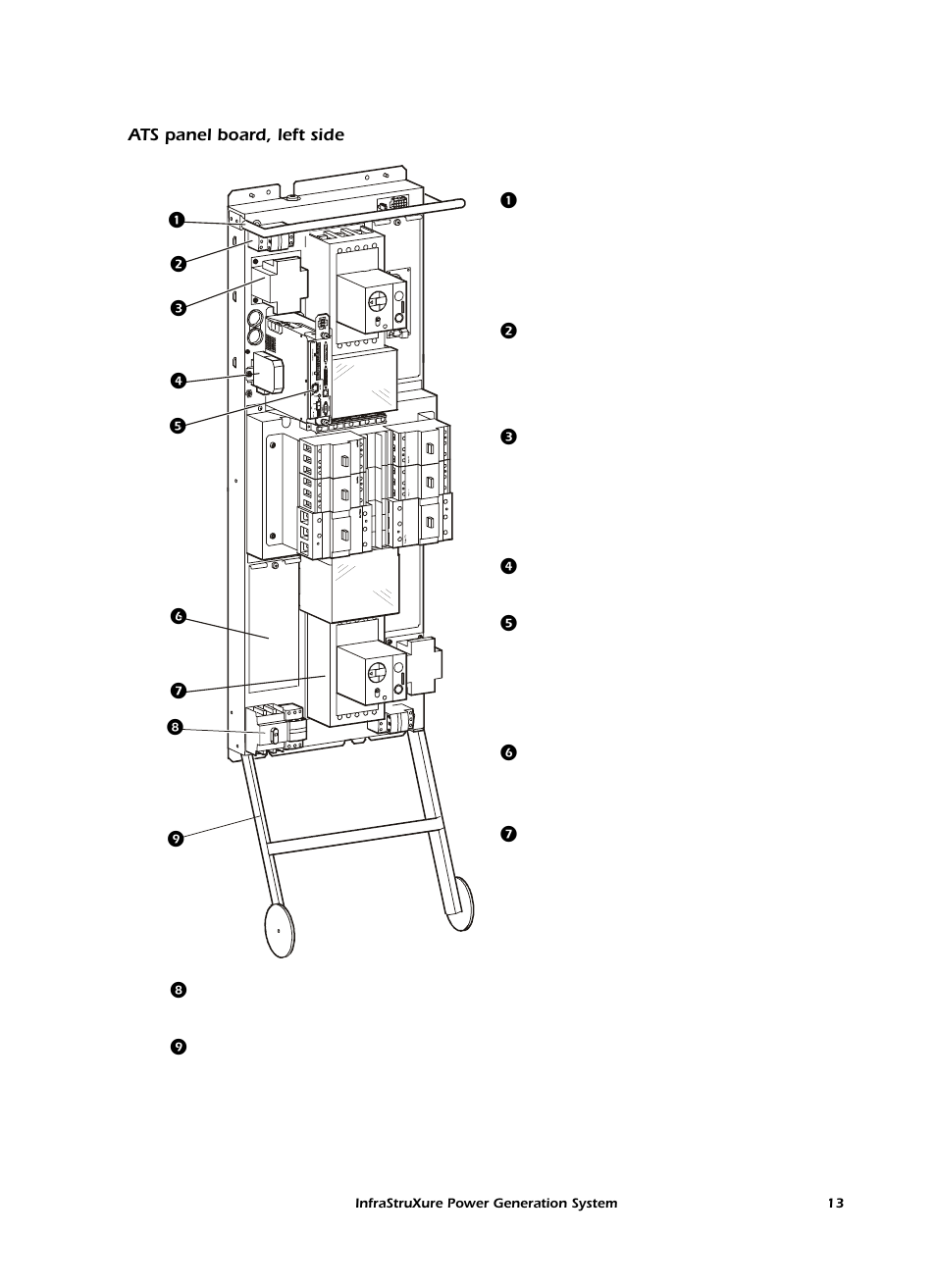 Ats panel board, left side | American Power Conversion 250 A User Manual | Page 23 / 100