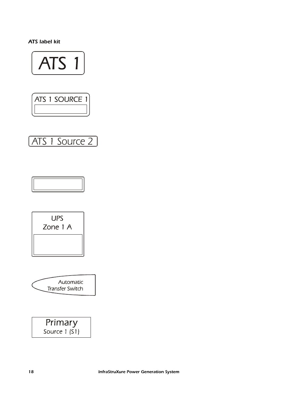 Ats label kit | American Power Conversion 250 A User Manual | Page 28 / 100