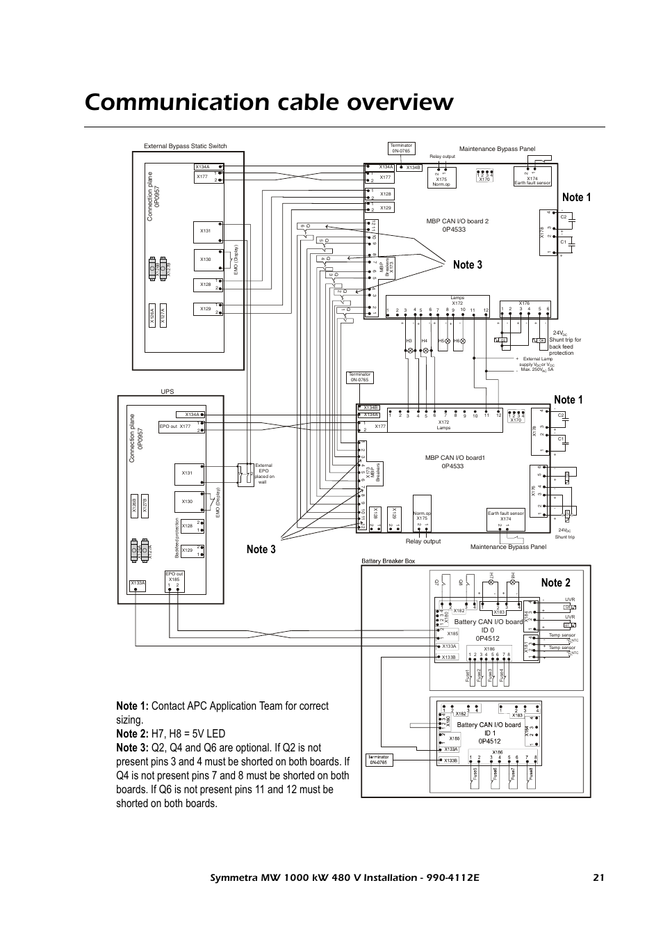 Communication cable overview | American Power Conversion Symmetra MW User Manual | Page 25 / 42