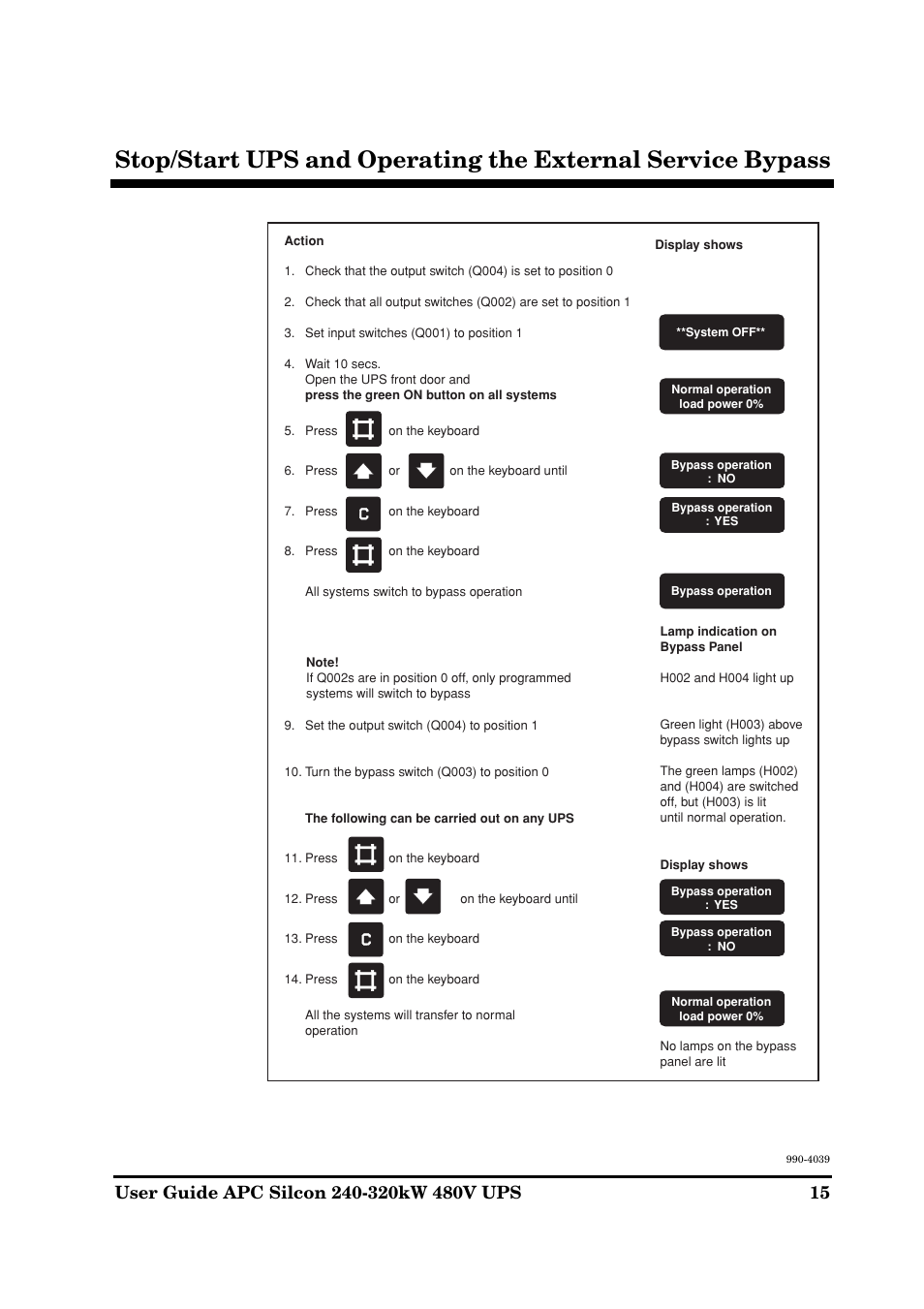 American Power Conversion 240-320kW 480V User Manual | Page 15 / 31