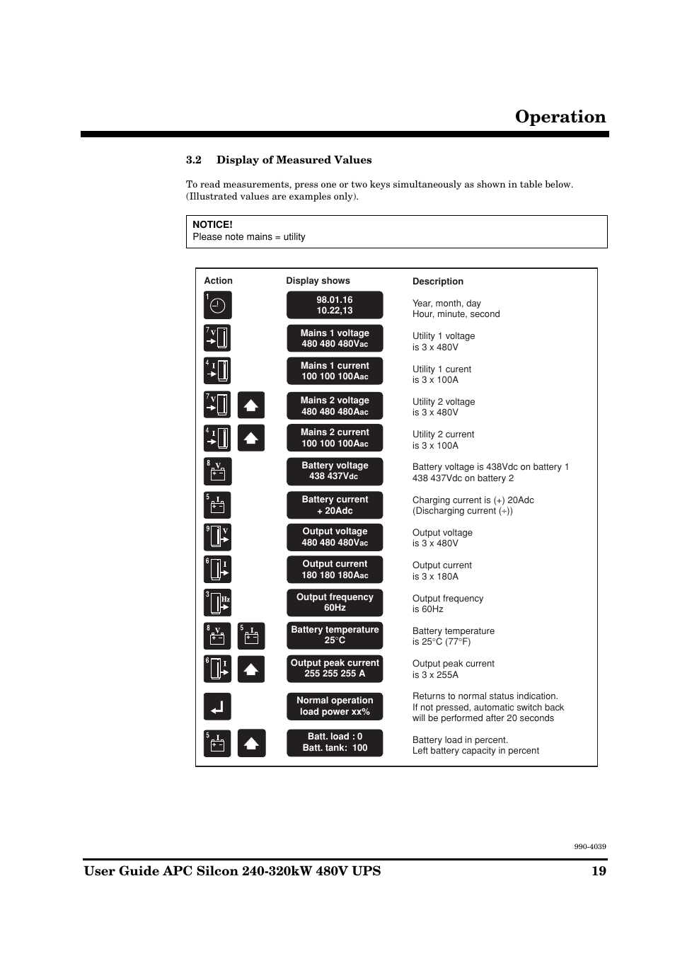 Operation | American Power Conversion 240-320kW 480V User Manual | Page 19 / 31