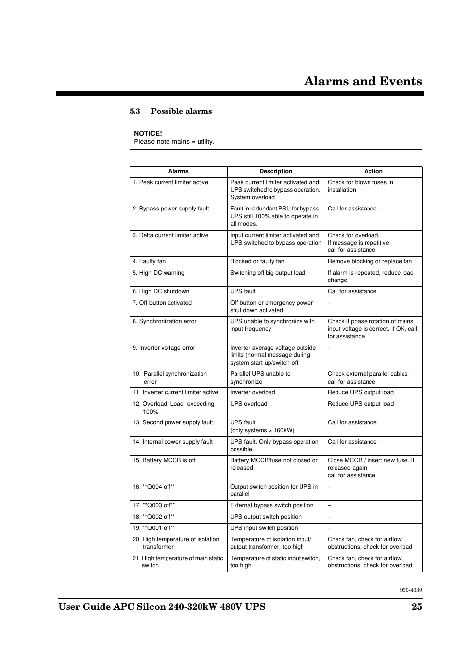 Alarms and events | American Power Conversion 240-320kW 480V User Manual | Page 25 / 31