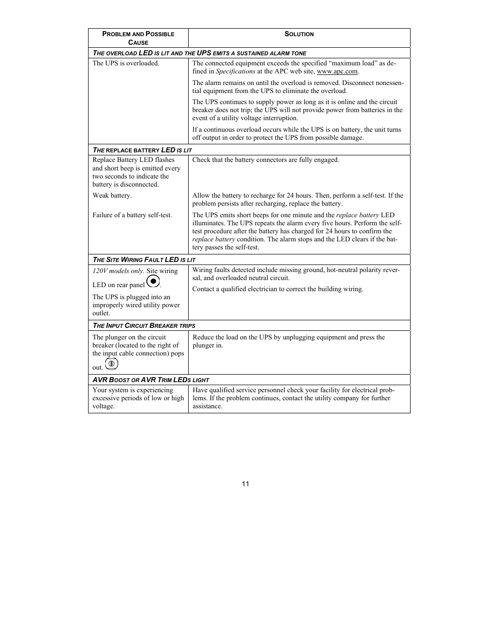 American Power Conversion 750 VA User Manual | Page 13 / 17