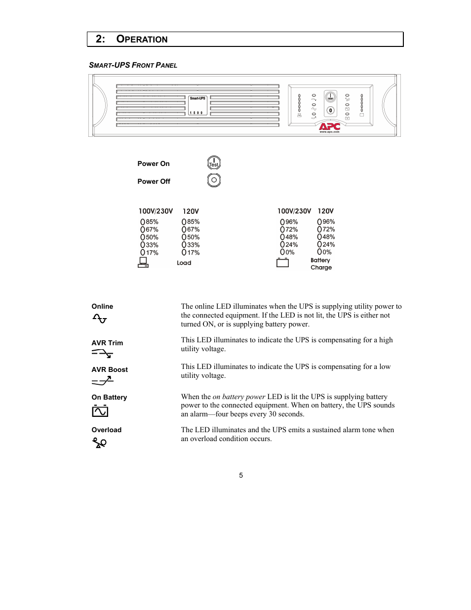 American Power Conversion 750 VA User Manual | Page 7 / 17