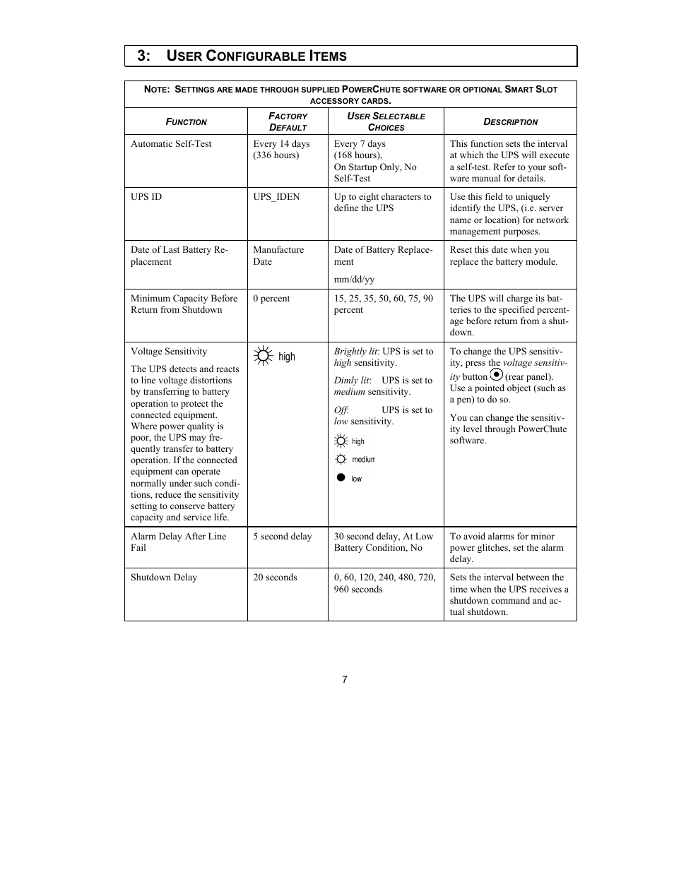 American Power Conversion 750 VA User Manual | Page 9 / 17