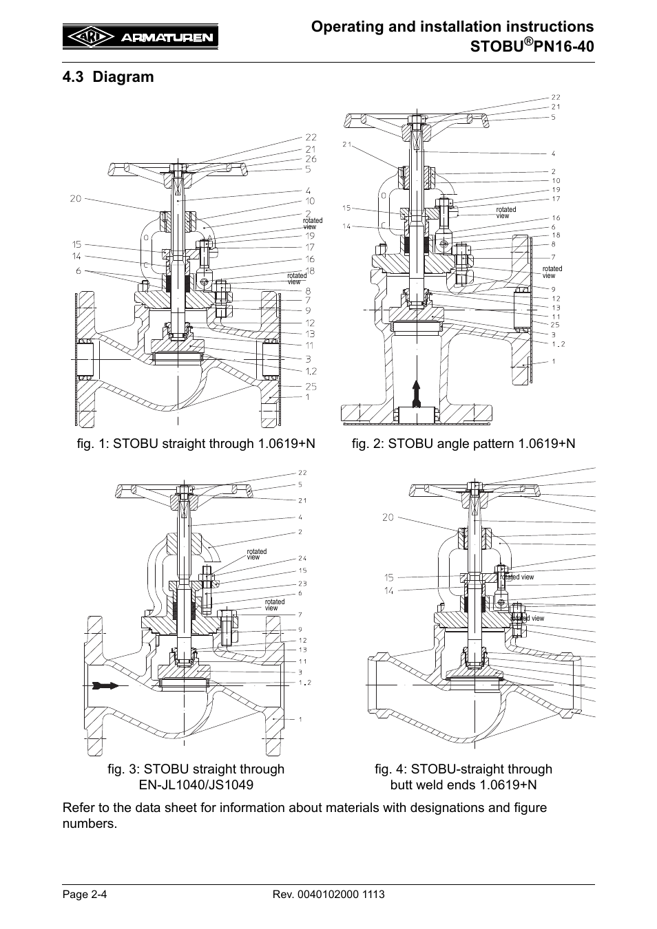 3 diagram, Operating and installation instructions stobu | ARI Armaturen STOBU PN 40 EN User Manual | Page 4 / 13