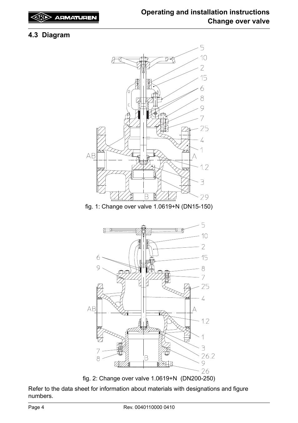3 diagram | ARI Armaturen Metallic sealing EN User Manual | Page 4 / 11