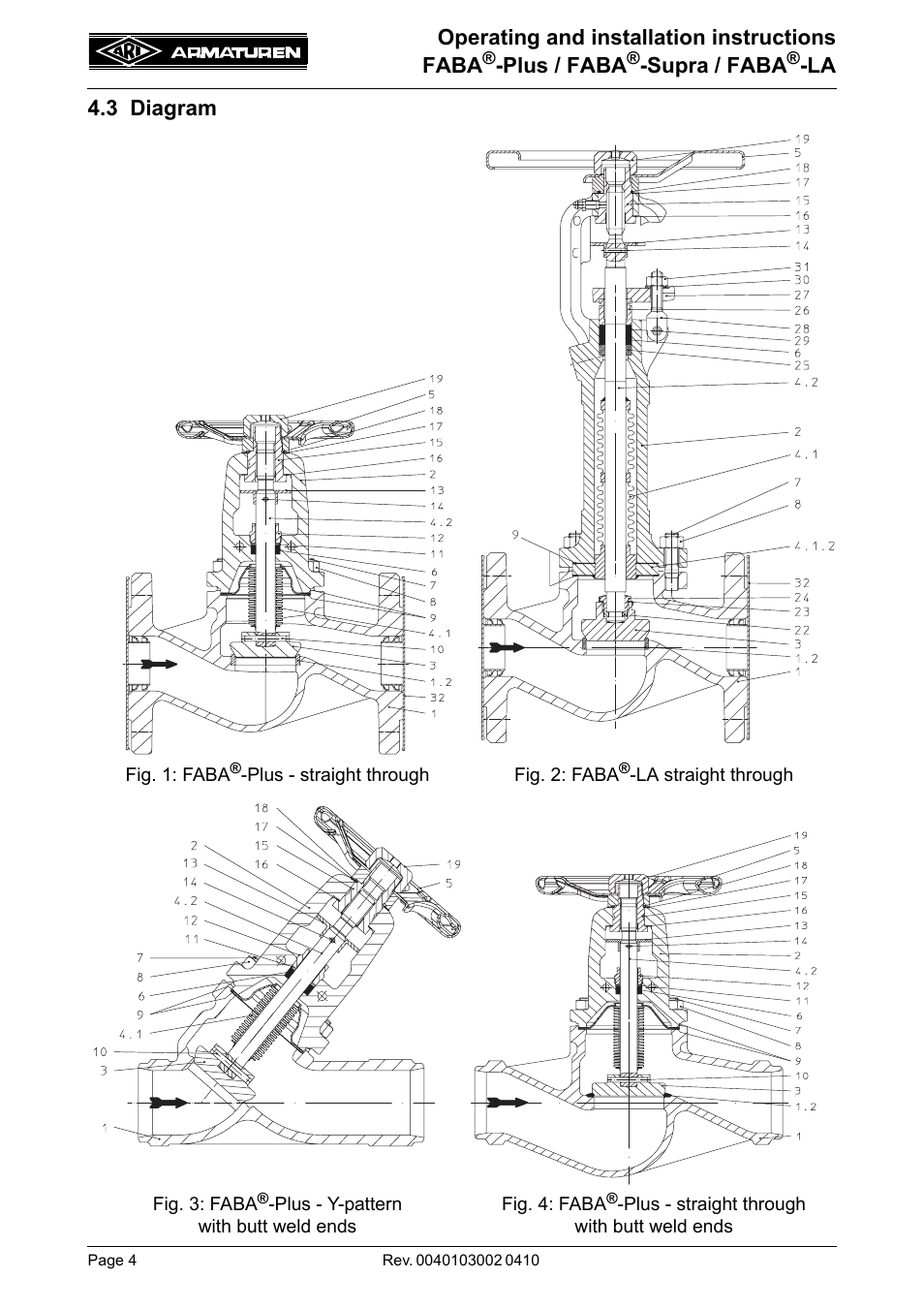 3 diagram, Operating and installation instructions faba, Plus / faba | Supra / faba, La 4.3 diagram | ARI Armaturen FABA-LA EN User Manual | Page 4 / 15