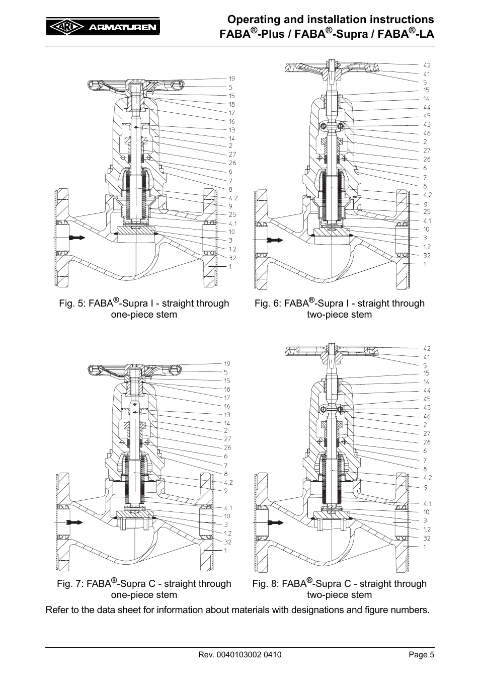 Operating and installation instructions faba, Plus / faba, Supra / faba | ARI Armaturen FABA-LA EN User Manual | Page 5 / 15