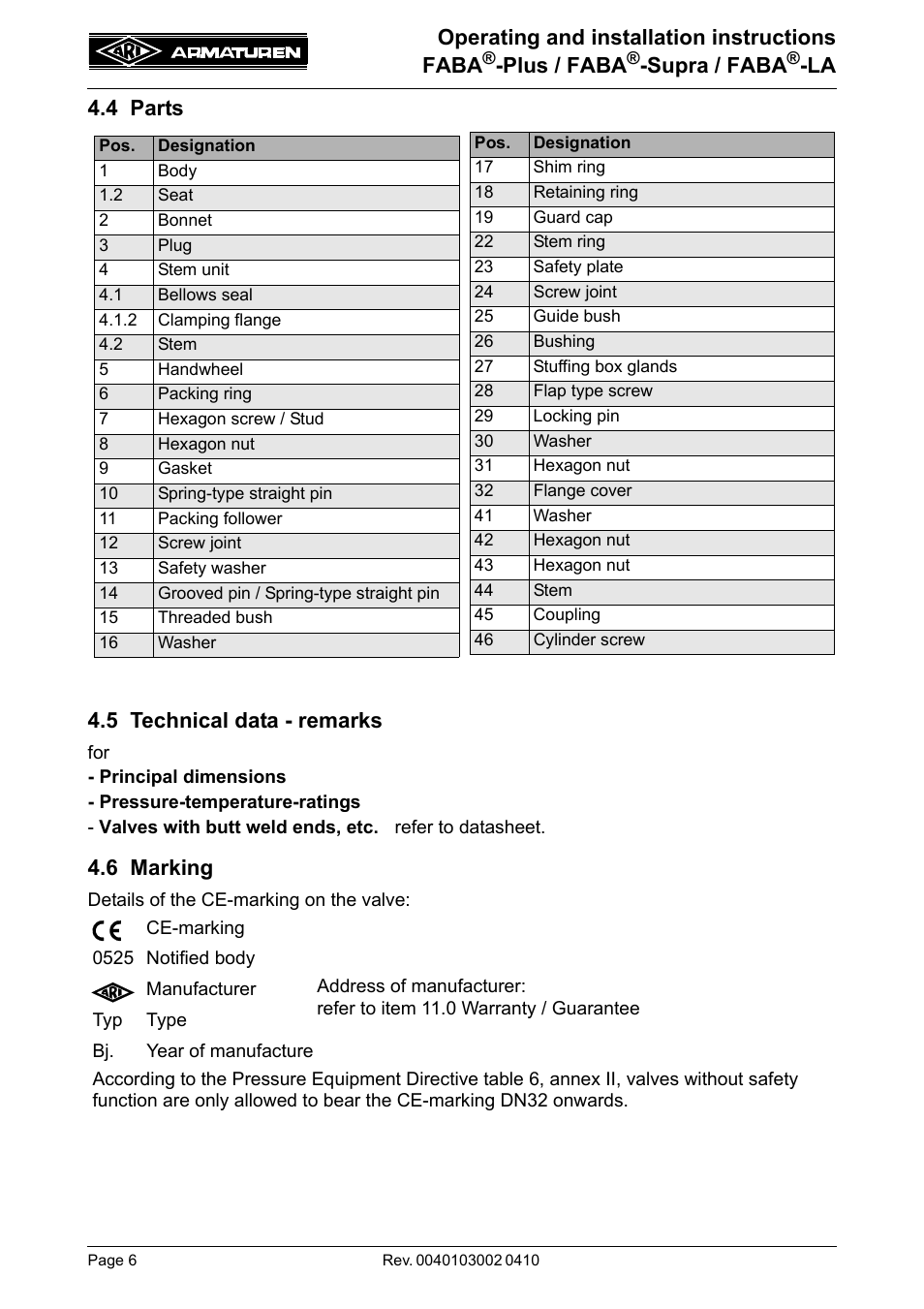 4 parts, 5 technical data - remarks, 6 marking | 4 parts 4.5 technical data - remarks 4.6 marking, Operating and installation instructions faba, Plus / faba, Supra / faba, La 4.4 parts 4.5 technical data - remarks | ARI Armaturen FABA-LA EN User Manual | Page 6 / 15