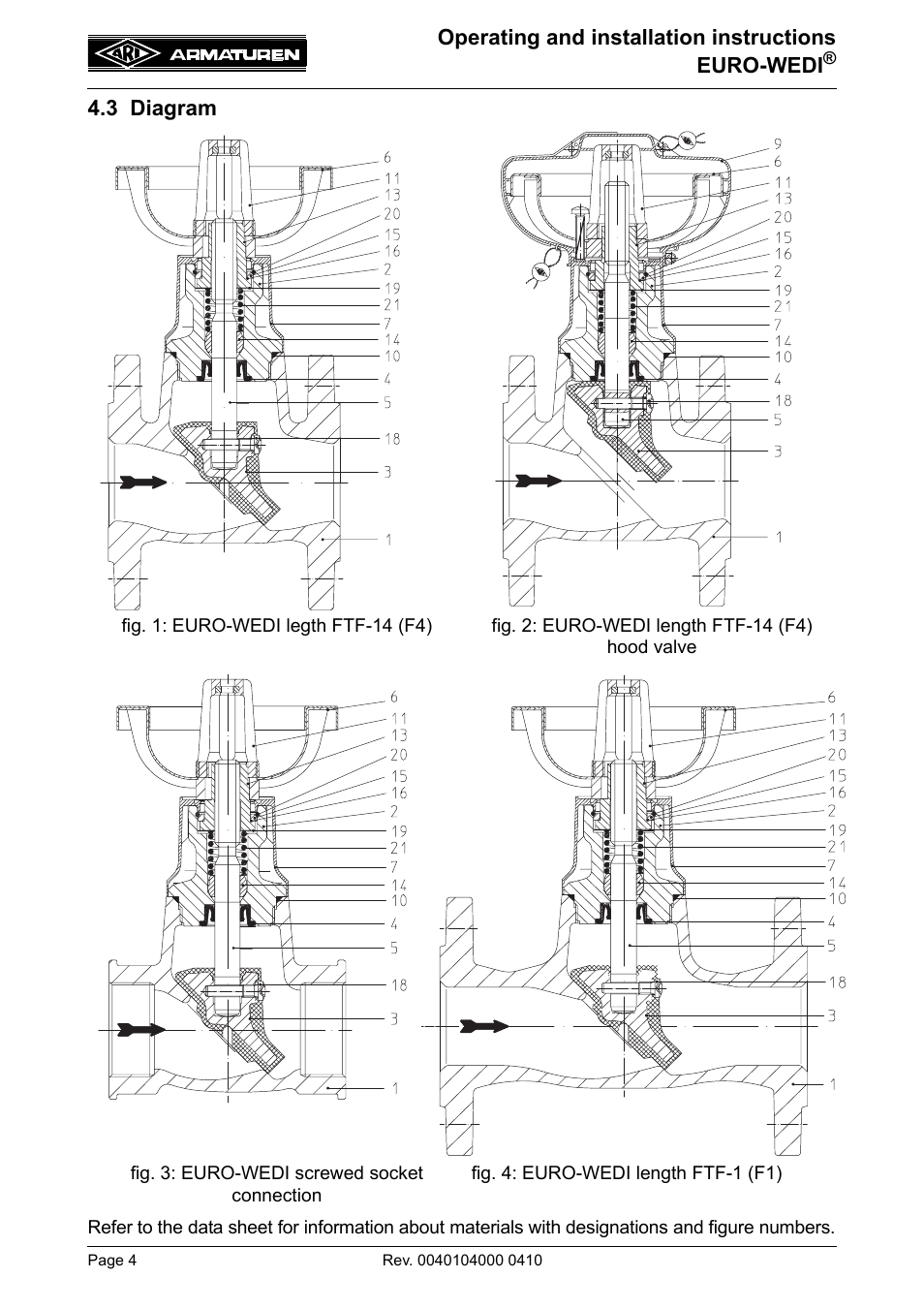 3 diagram | ARI Armaturen EURO-WEDI EN User Manual | Page 4 / 10