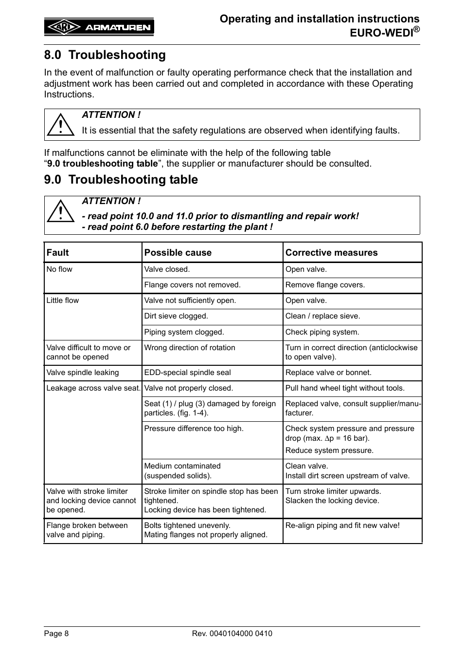 0 troubleshooting, 0 troubleshooting table, 0 troubleshooting 9.0 troubleshooting table | Operating and installation instructions euro-wedi | ARI Armaturen EURO-WEDI EN User Manual | Page 8 / 10